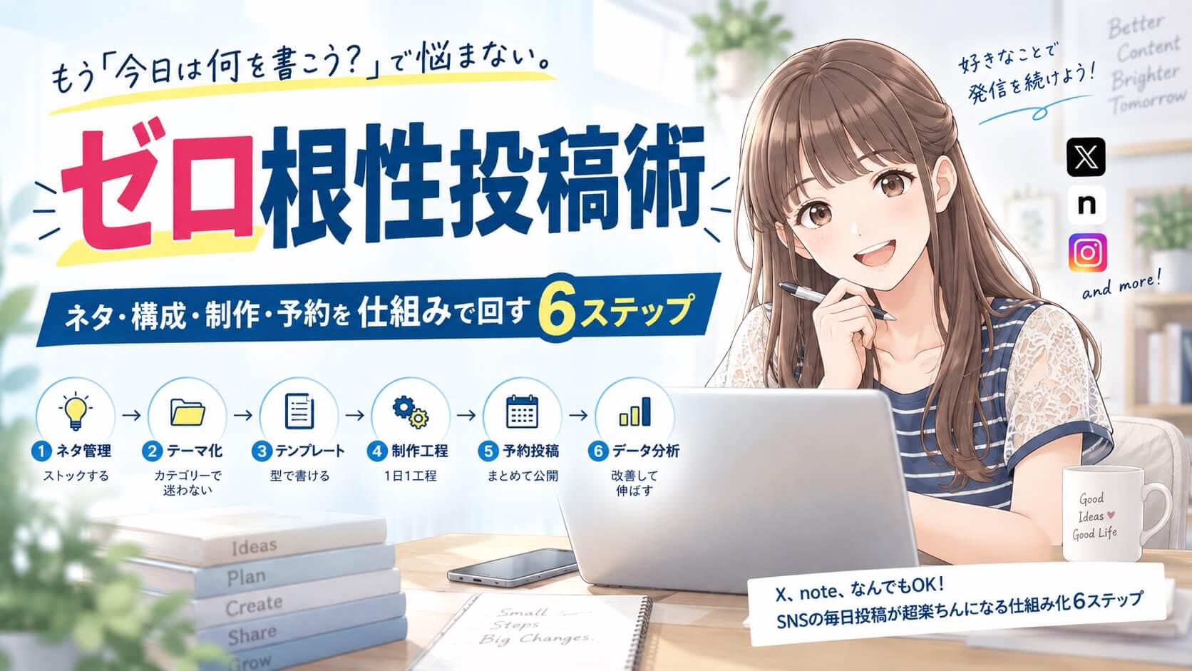 ゼロ根性投稿術